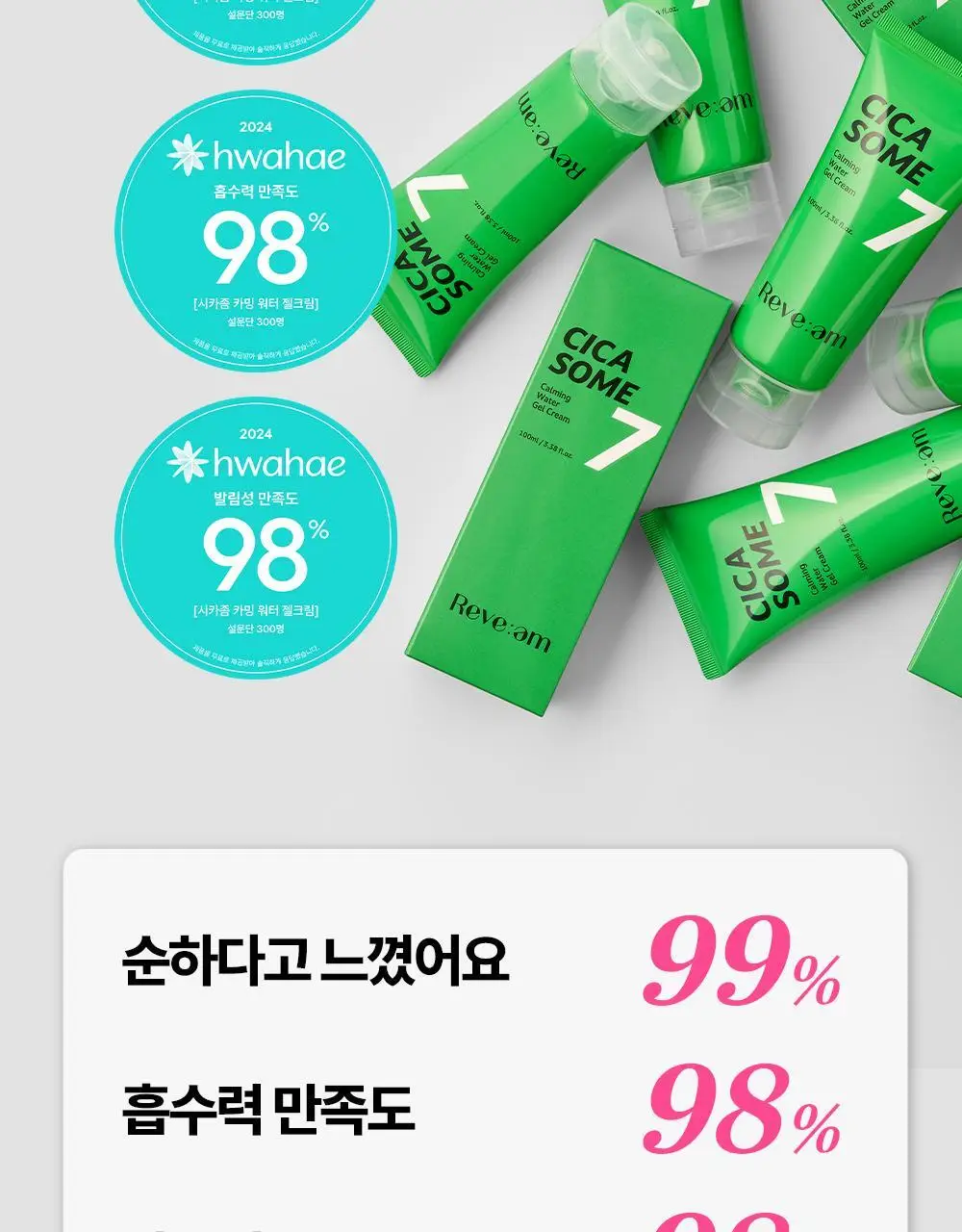 [화잘먹 엑소좀진정크림] 리브엠 시카좀 카밍 워터 젤크림 100ml 상세페이지 7